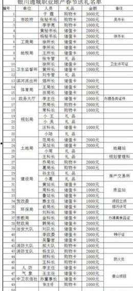 最新爆料工厂名单大全,全球知名工厂名单大全曝光  第3张