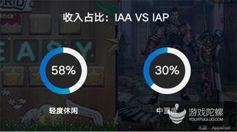 做娱乐爆料怎么变现